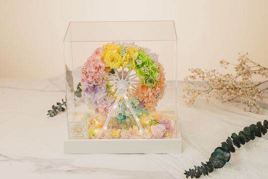 ​​The Science Behind Eternal Flowers: How Nature Meets Innovation​​, Eternal flowers, Preserved flowers, preserved flower